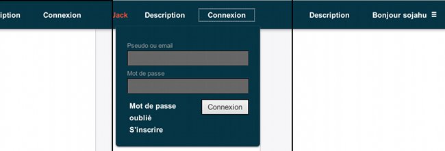 CMSUno - Plugin Users